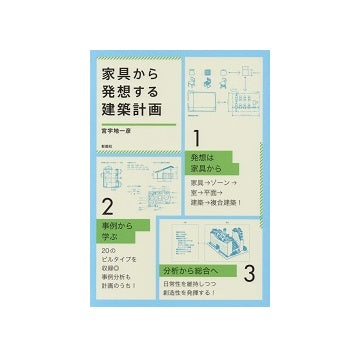 家具から発想する建築計画