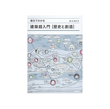 画文でわかる建築超入門 [歴史と創造]