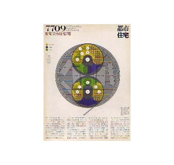 都市住宅　1977年09月号 集合住宅7題