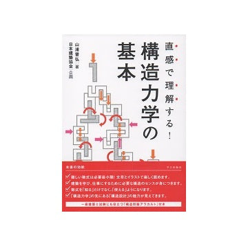 直感で理解する！構造力学の基本