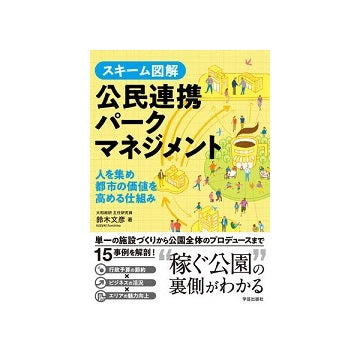 スキーム図解 公民連携パークマネジメント