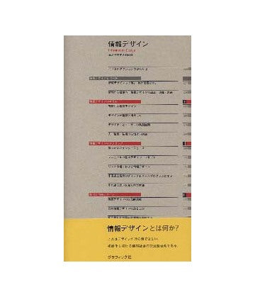 情報デザイン 分かりやすさの設計