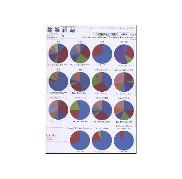 建築雑誌　2011年05月号　建築学会の国際化　ゼロ・サーヴェイ