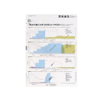 建築雑誌　2012年03月号 東日本大震災1周年 リジリエント・ソサエティ
