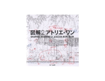 図解2　アトリエ・ワン