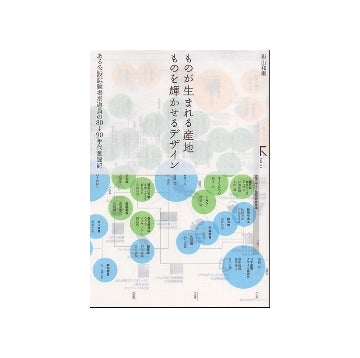 ものが生まれる産地　ものを輝かせるデザイン
ある公設試験場指導員の80→90年代奮闘記