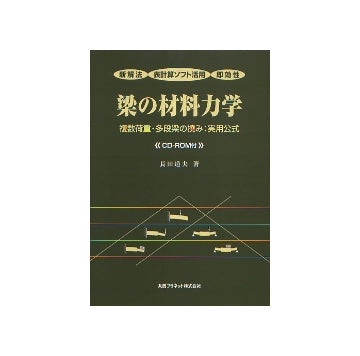 梁の材料力学
複数荷重・多段梁の撓み-実用公式