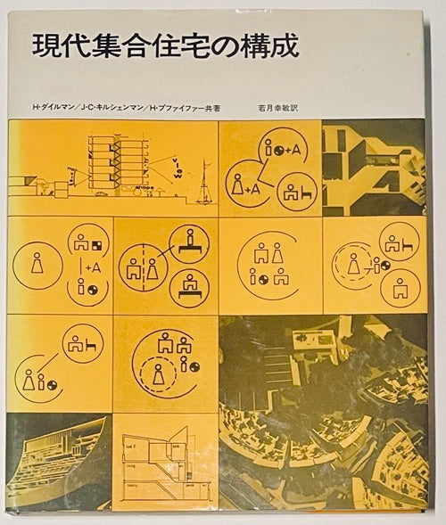現代集合住宅の構成