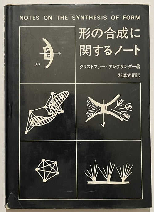 形の合成に関するノート