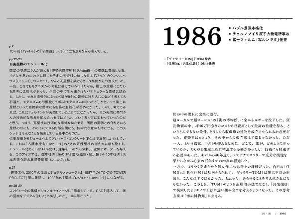 内藤廣手帳 1985-2025 – 南洋堂書店