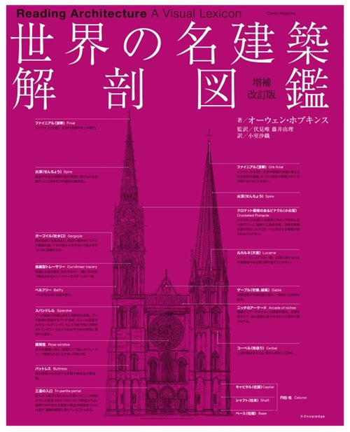 新入荷 – 南洋堂書店