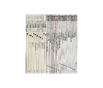 Detail Japan 全35冊セット