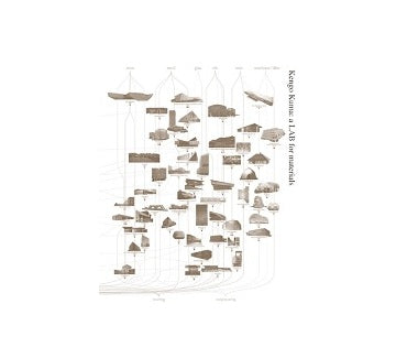 隈研吾　Kengo Kuma : a LAB for materials