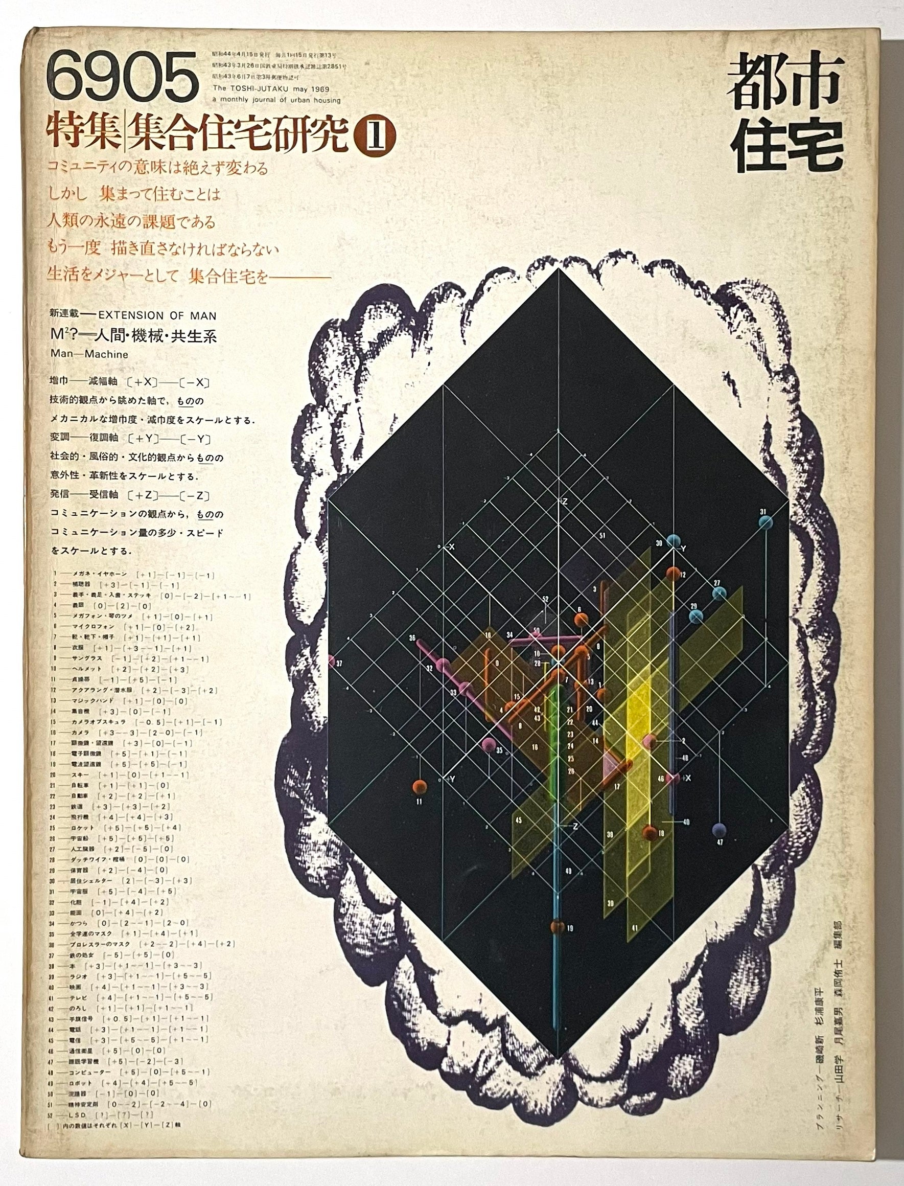 都市住宅　1969年05月号　集合住宅研究1