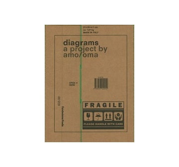 Diagrams a project by AMO／OMA
